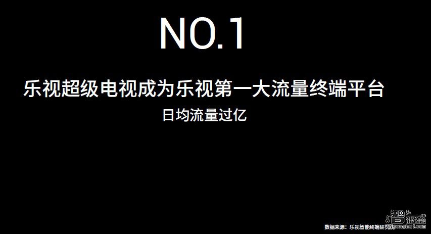 目标30亿元！乐视生态6.18要玩毁灭式营销  智能公会