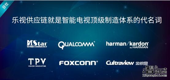 乐视宣布开放大屏生态 未来三年非硬件运营收入将超200亿 智能公会