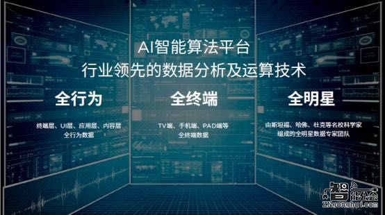 乐视宣布开放大屏生态 未来三年非硬件运营收入将超200亿 智能公会