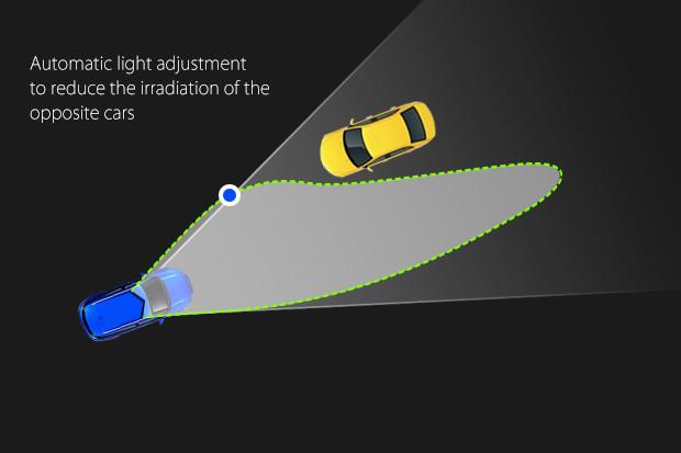 这才叫超级车顶灯：对面来车智能提醒还能用手机控制 智能公会
