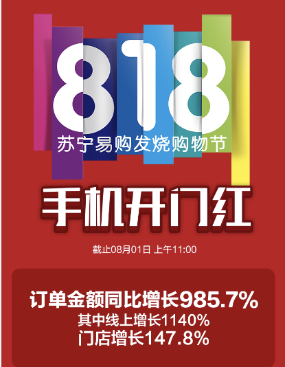 苏宁818首日手机榜单出炉：小米封王 智能公会