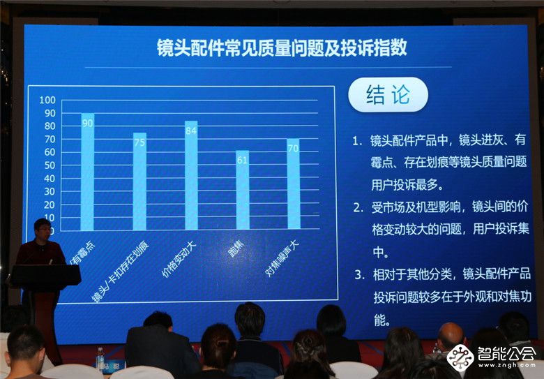 315数码产品质量报告发布 PC相机办公设备等消费提示出炉 智能公会