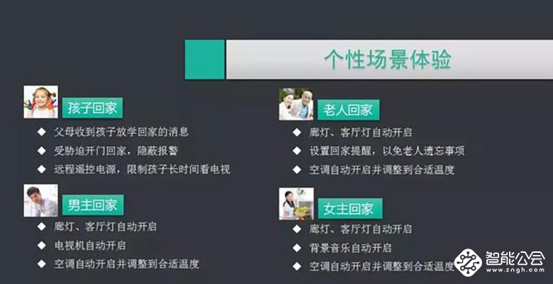 智能家居系统规划方案 最全面的图文介绍 智能公会