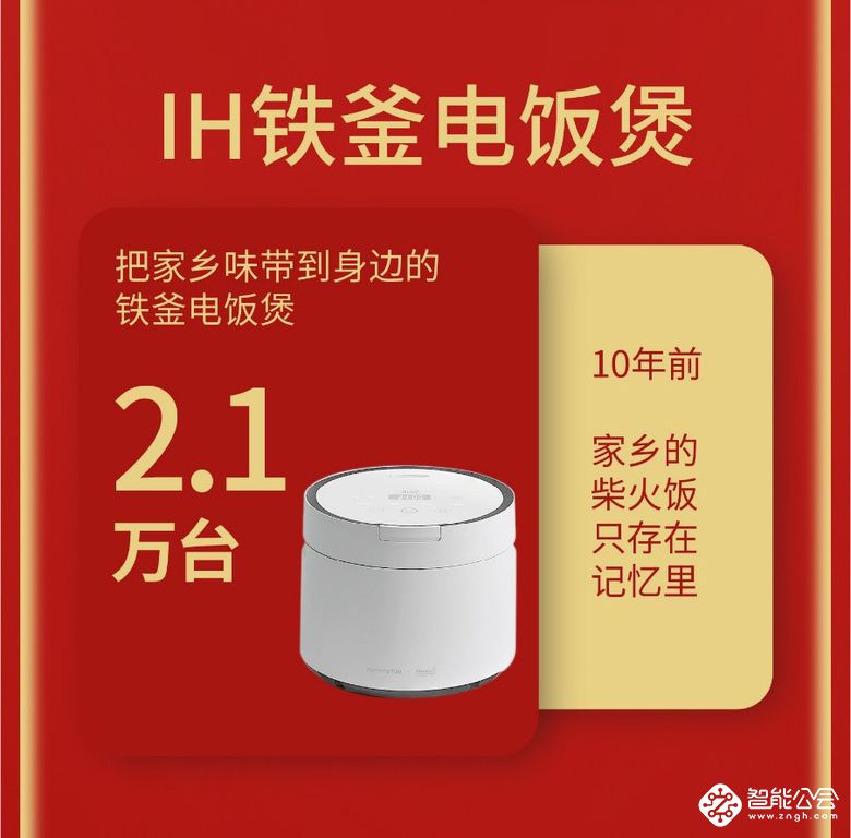 十年的陪伴 “舌尖”的礼物  九阳双11破5亿创新高 智能公会