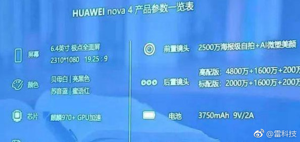 下周发！华为nova4四色官方渲染图曝光：4800万三摄亮了 智能公会