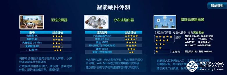 中国移动2019年智能硬件质量报告 小米路由器Mesh获唯一五星评价 智能公会