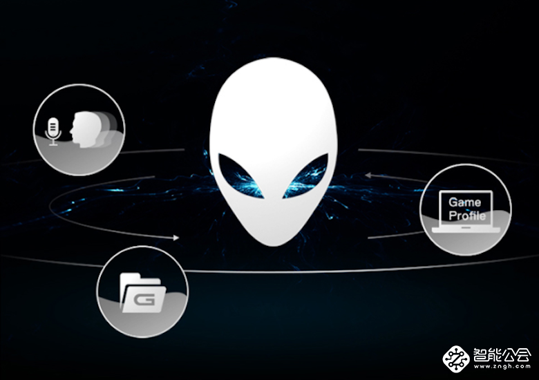 大中电器发布戴尔G3“小外星人”新品 奔赴你的电竞圆梦征程 智能公会