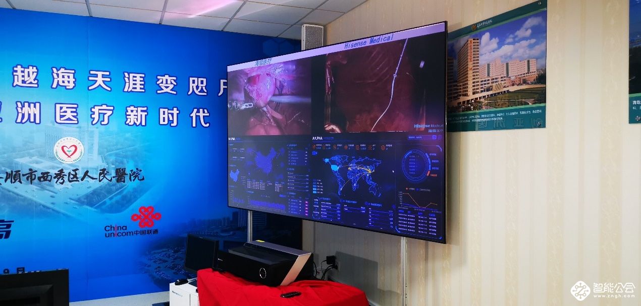 全球首例！海信助力青大附院完成3D+8M+5G+机器人远程手术 智能公会