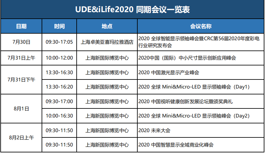 UDE&iLife2020同期会议大公开，总有一场适合您！ 智能公会
