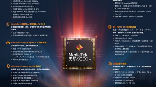 MediaTek发布天玑9000+移动平台，旗舰性能再突...