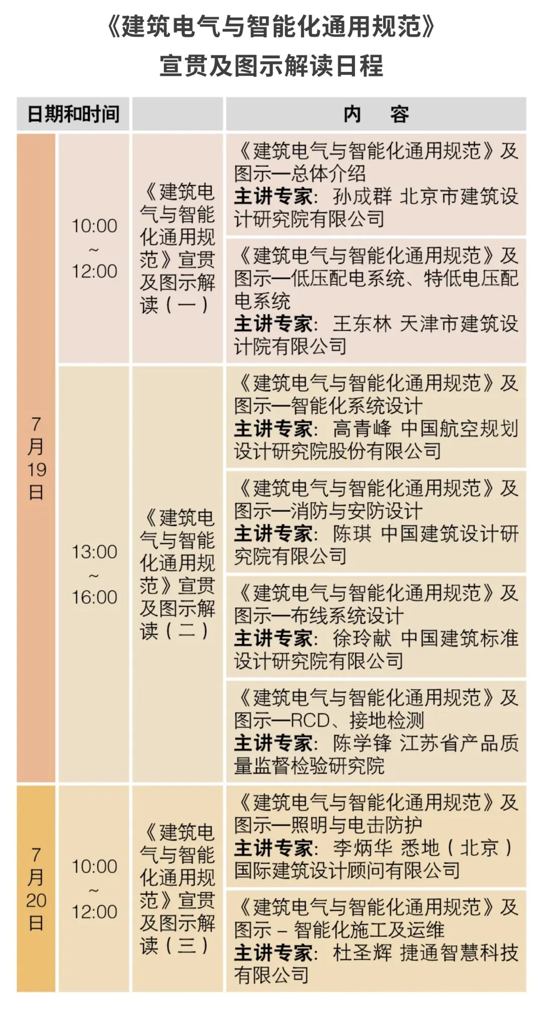 2024第七届智能建筑展览会盛大开幕！ 智能公会