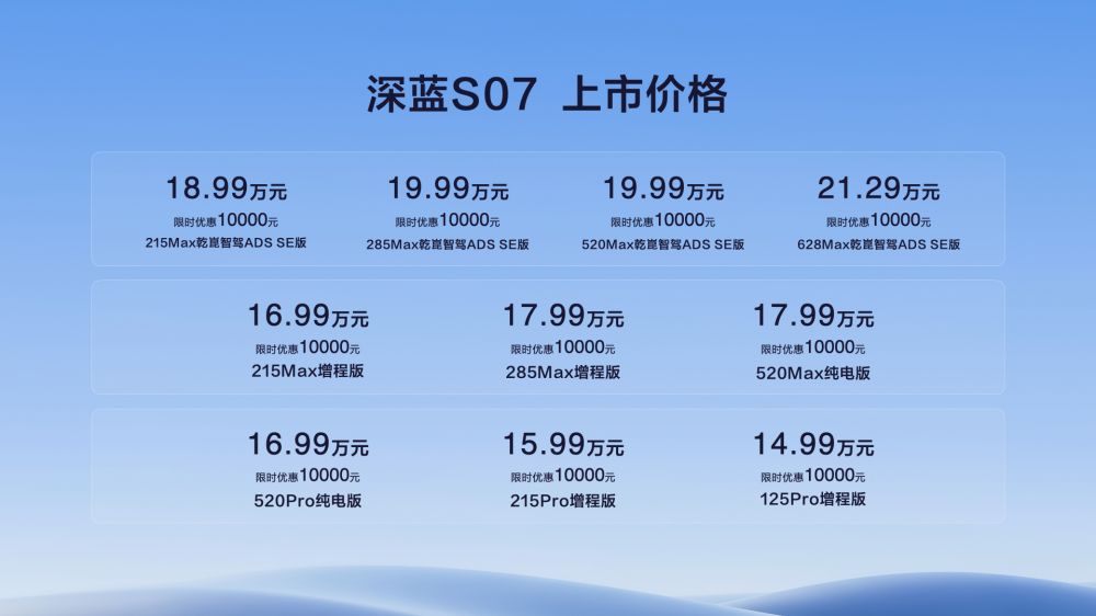 深蓝S07正式上市14.99万元起售，打造同级领先科技含金量 智能公会