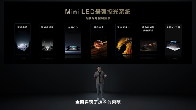 TCL发布万象分区，再造Mini LED技术天花板！ 智能公会