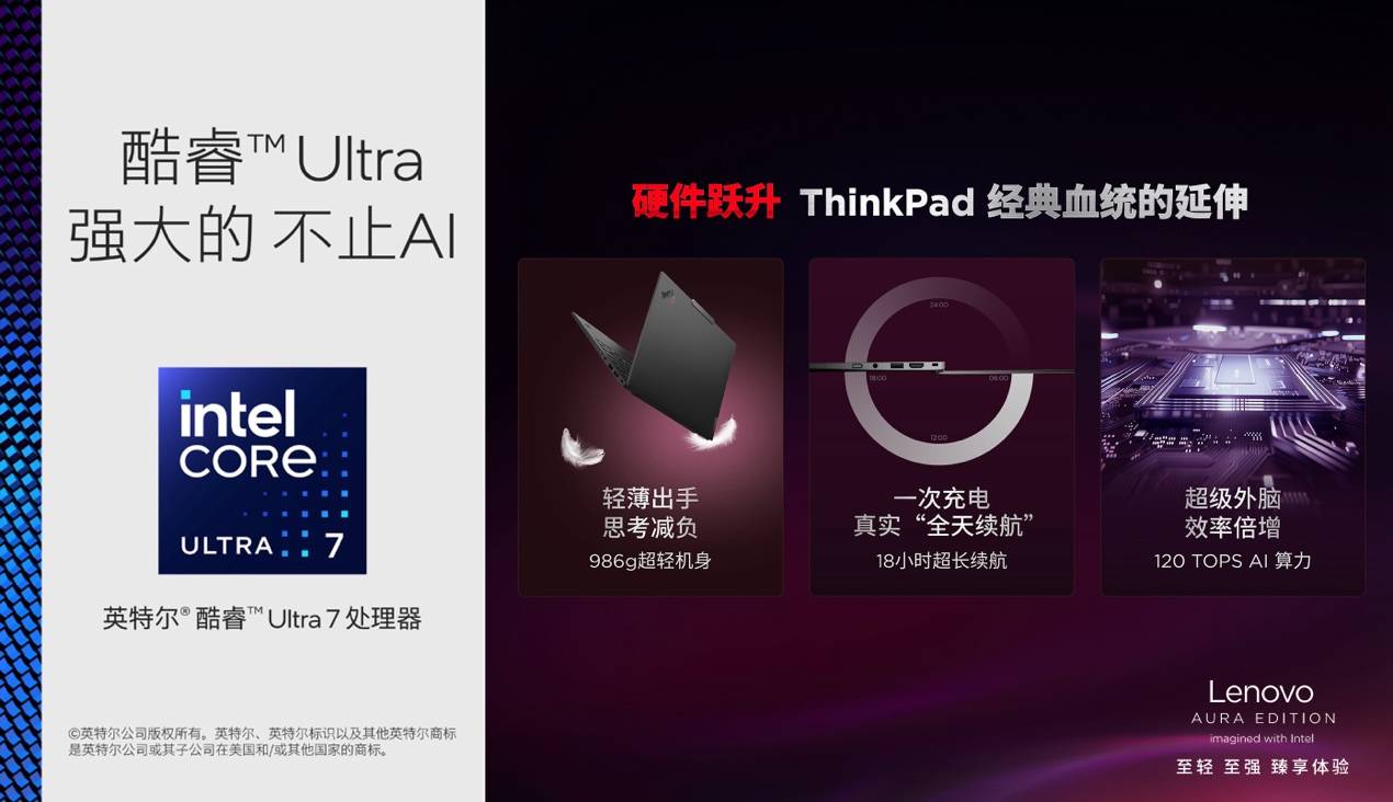 性能与智能并肩，ThinkPad X1 Carbon Aura AI树立高端商务AI PC新标杆 智能公会