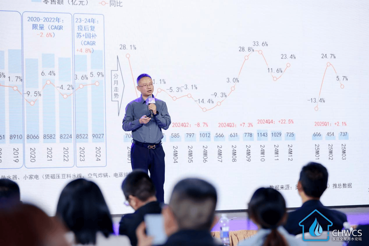 一季度大增21%，国补政策催化我国居民家庭饮水升级  智能公会