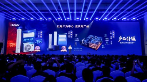 全球销量增20%，份额净增1.2pct！海尔空调郑州...