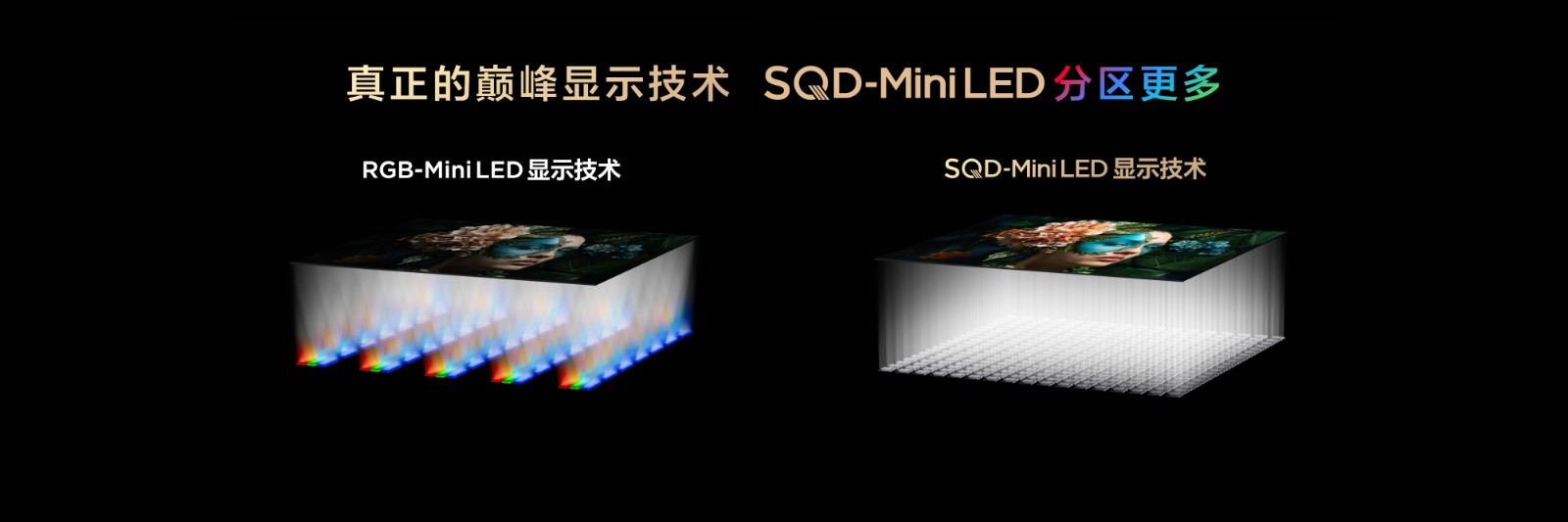 打破十年色域僵局，全球首款SQD-Mini LED机皇TCL X11L来了！ 智能公会