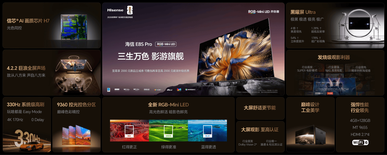 海信RGB-Mini LED双旗舰电视发布，首发售价15999元起 智能公会