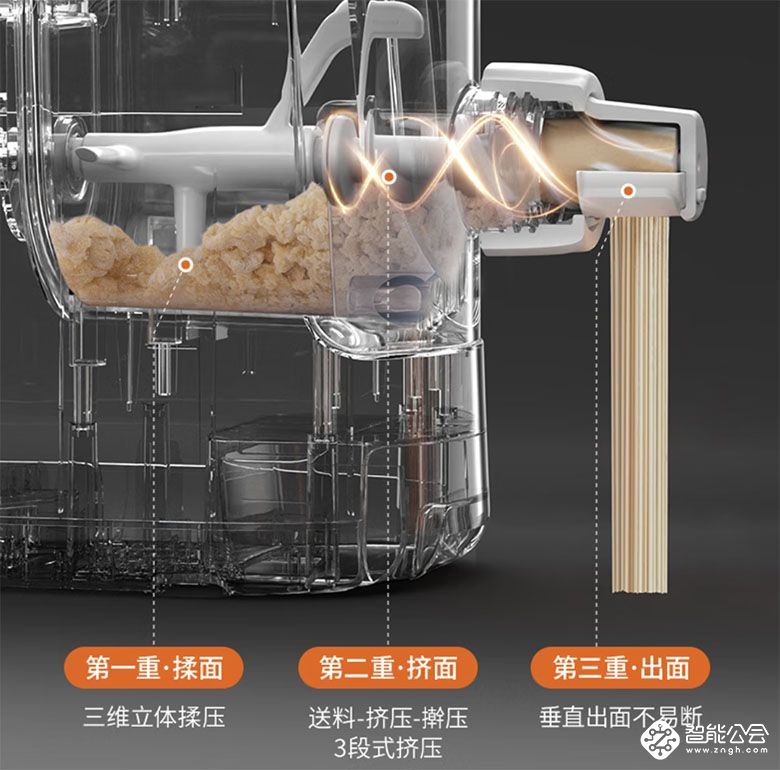 九阳全自动面条机W3：宅家制面的美味魔法 智能公会