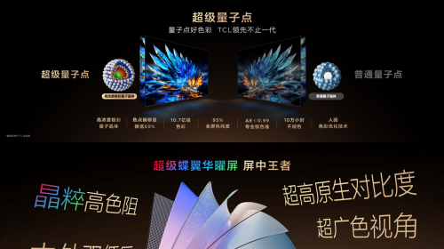 TCL SQD-Mini LED 解... 智能公会 全球智能产品评测和资讯平台