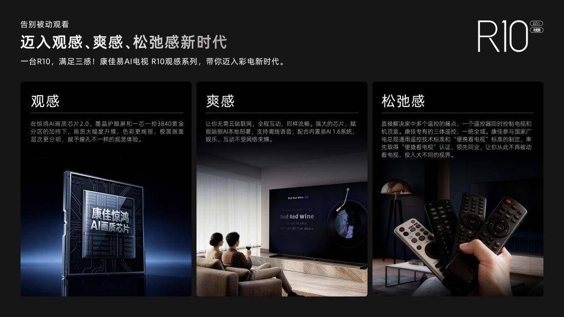 结构升级倒逼迭代，电视行业开启价值升级新赛道 智能公会