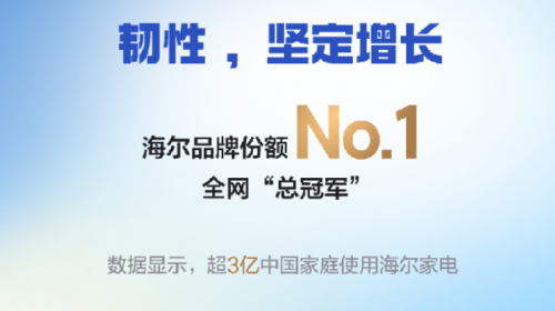 双11收官！海尔连续14年全网第一 智能公会 全球智能产品评测和资讯平台