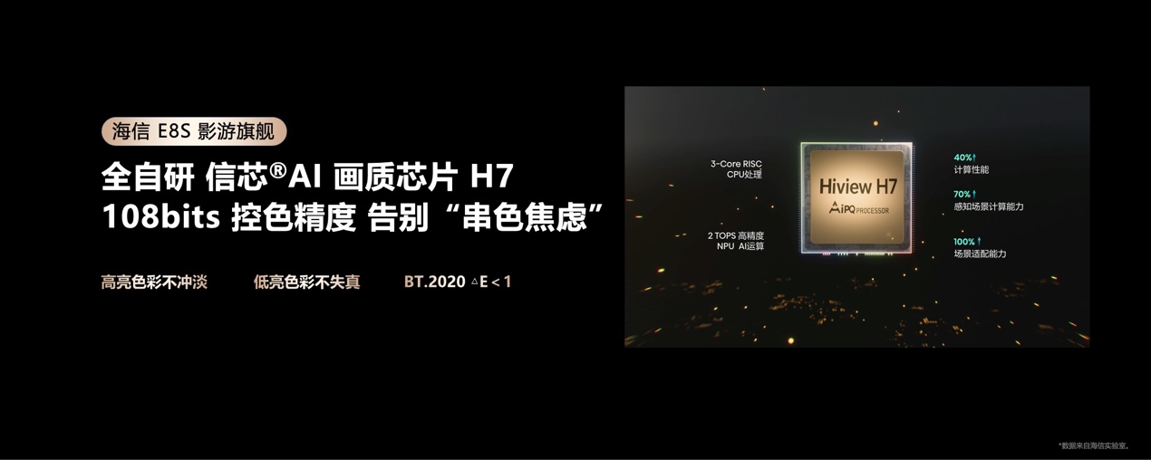 海信发布2026影游旗舰E8S新品，开启RGB-Mini LED换代风暴 智能公会