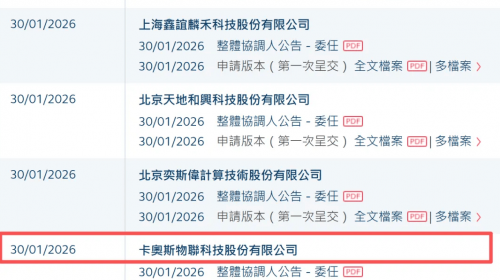 海尔卡奥斯冲击港股“AI+工业互联网第一股”，...