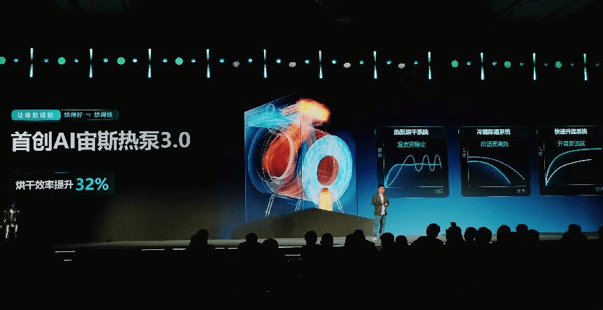 海信发布2026款新一代全家筒新品——海信全家筒·棉花糖U7S，定义健康高效洗护新标杆  智能公会