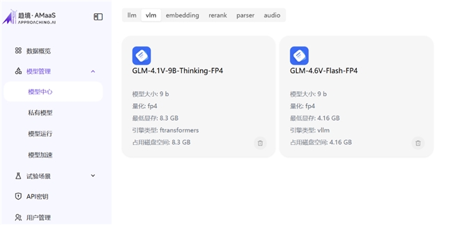技嘉与趋境科技联合部署AMaaS平台 推动本地大模型应用加速落地 智能公会