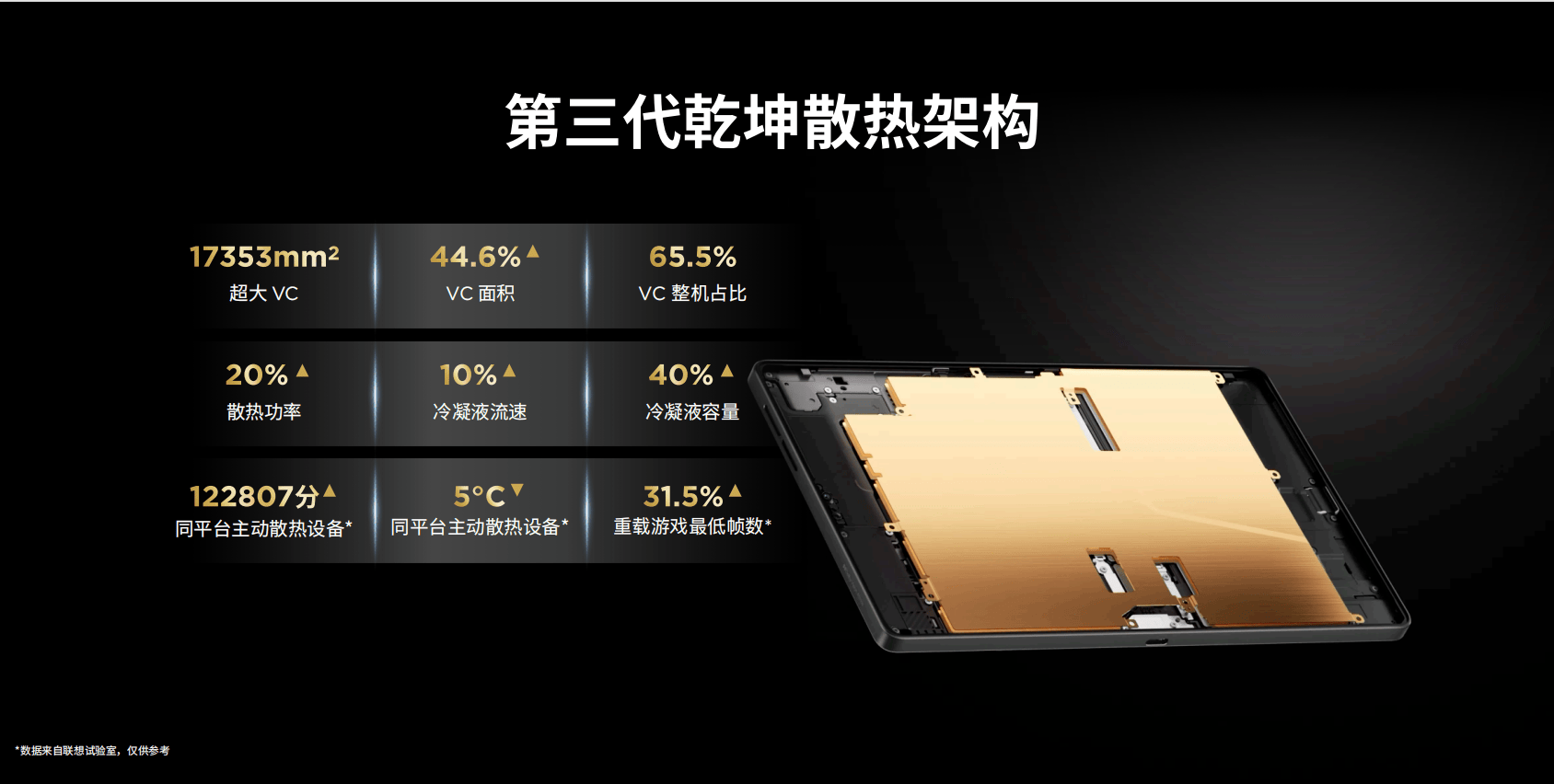 自带AI物理外挂？联想AI平板 拯救者Y700五代发布，AI战场感知系统2.0助你先人一步锁定胜局 智能公会