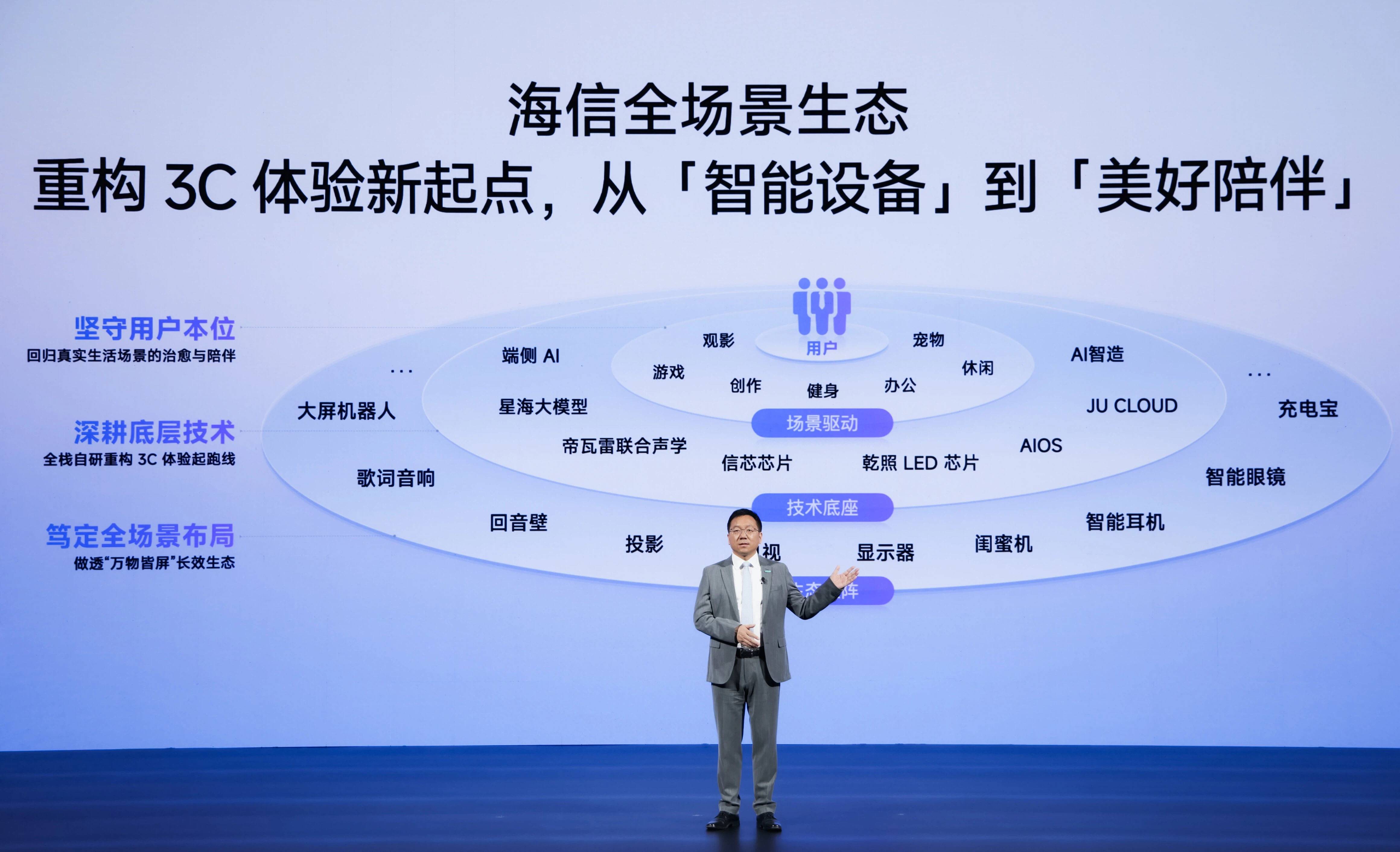 海信扩大3C智能硬件版图，底气来自哪里？ 智能公会