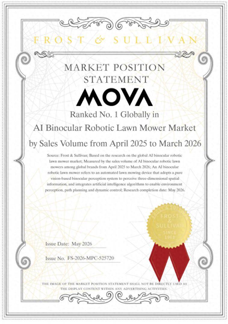 沙利文最新市场地位声明发布，MOVA ViAX割草机器人登顶智能割草赛道  智能公会