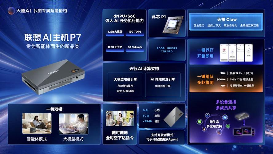 天禧Claw四大自主创新亮相，成为联想天禧4.0的核心执行力系统 智能公会