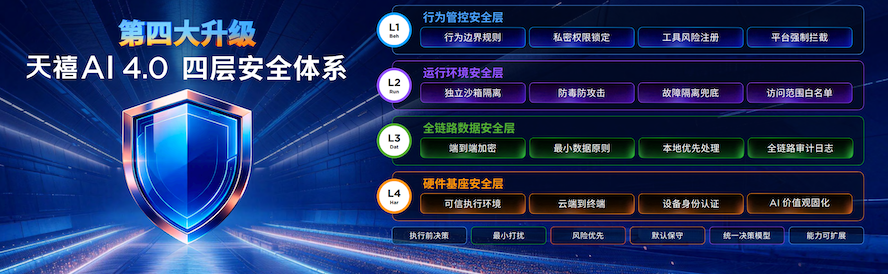 天禧Claw四大自主创新亮相，成为联想天禧4.0的核心执行力系统 智能公会