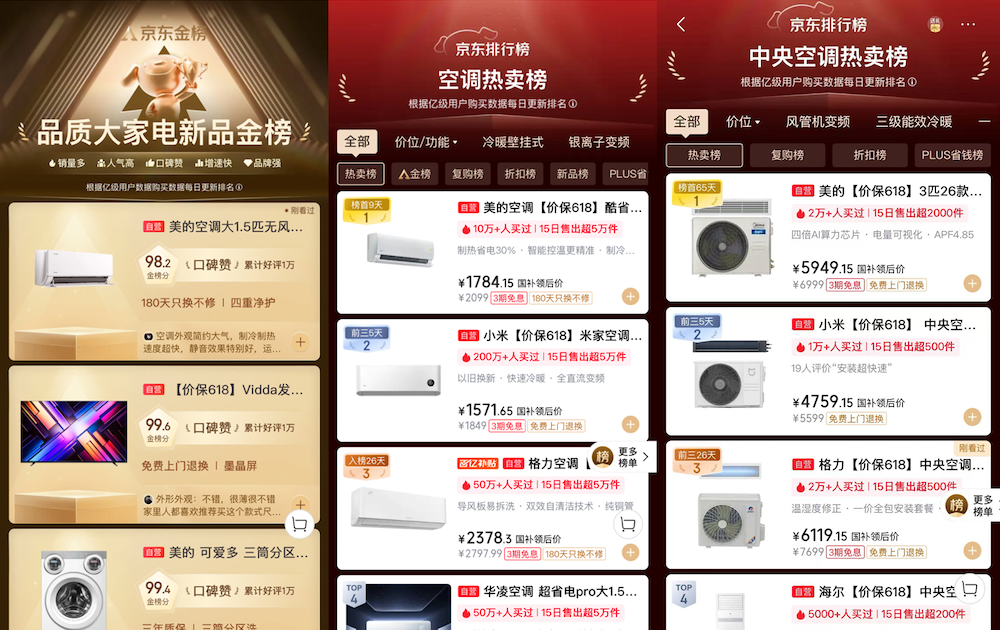 618抢先购开启，空调如何选购？答案藏这份全网榜单里 智能公会