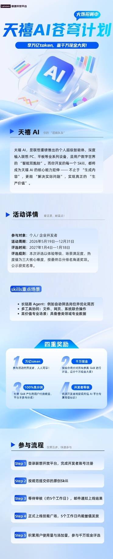 天禧AI“Skills苍穹共创计划”正式发布，上架即享联想万亿Token专属算力 智能公会