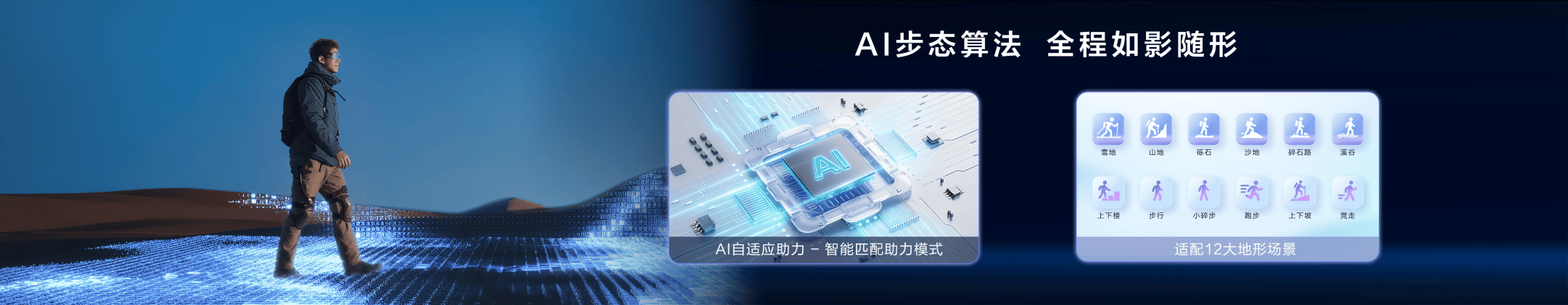 行业最轻！海尔外骨骼机器人 W3 全球首发 智能公会