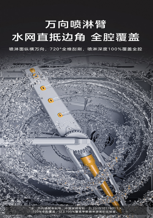美的洗碗机连续7年中国洗碗机市场销量第一，夯实行业领先地位 智能公会