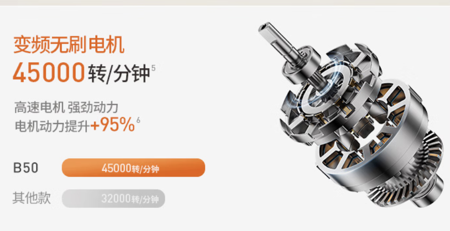 九阳有钛0涂层破壁机PL3B50，用一杯丝滑豆浆唤醒清晨 智能公会