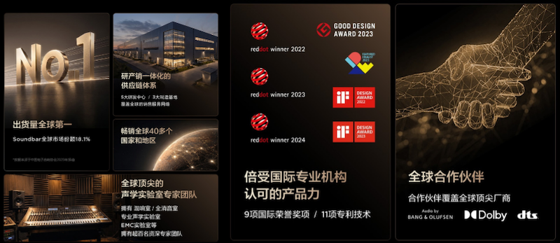 TCL发布Q系列旗舰回音壁：打破海外垄断，高端影音迎来中国声音 智能公会