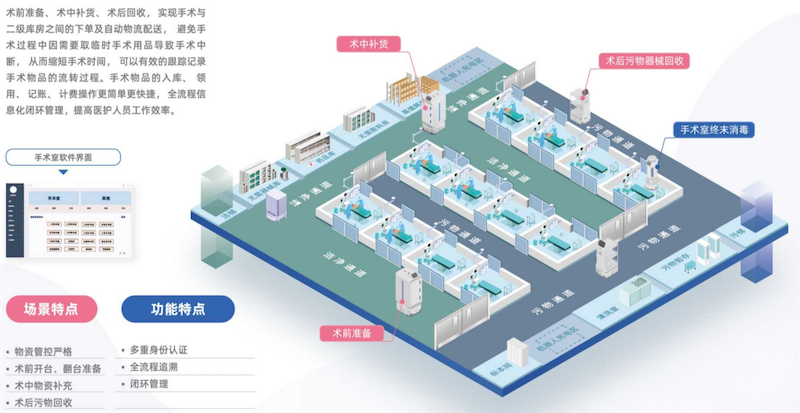消失的ta？——那些不被看见的人，正在不被看见地消失 智能公会