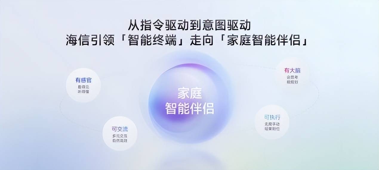 家庭AI迎来系统级重构！海信JUOS正式发布：以“一家人”为原点，重新定义家庭AI 智能公会