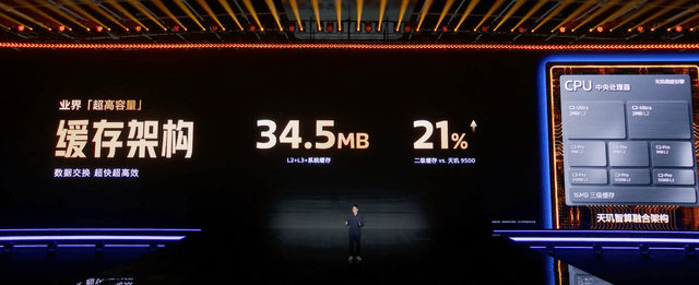 MediaTek发布天玑9600 Pro，卓越AI 重构强悍冷劲旗舰体验 智能公会
