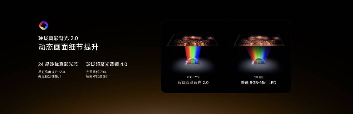 海信电视秋季新品打出王炸，双7旗舰首发，RGB-Mini LED电视体验常用常新  智能公会