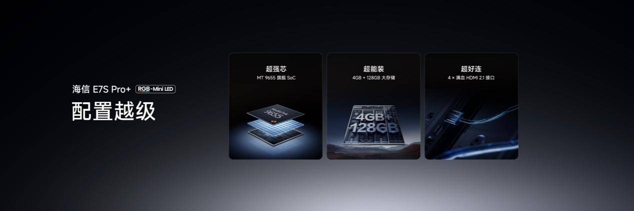 性能旗舰再进阶！海信电视E7S Pro+正式发布，首发杜比视界第二代MAX 智能公会