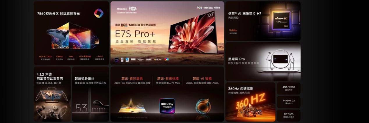 性能旗舰再进阶！海信电视E7S Pro+正式发布，首发杜比视界第二代MAX 智能公会
