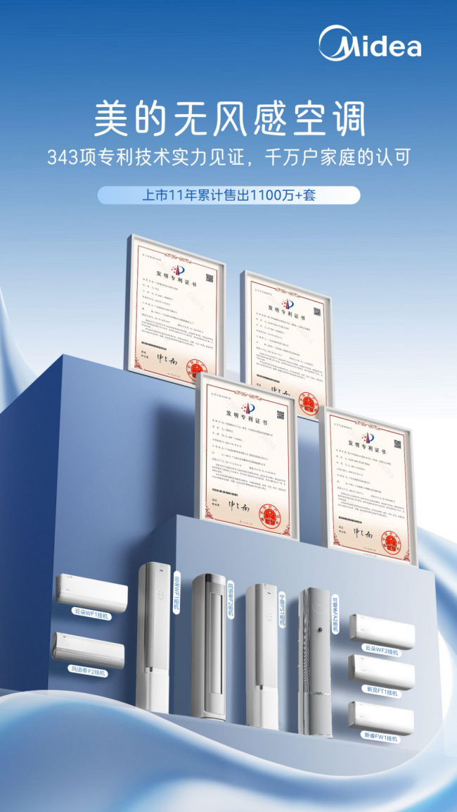 美的无风感空调·星睿 FW1 柜机新品重磅发布，温湿风“三全其美”成为现实 智能公会